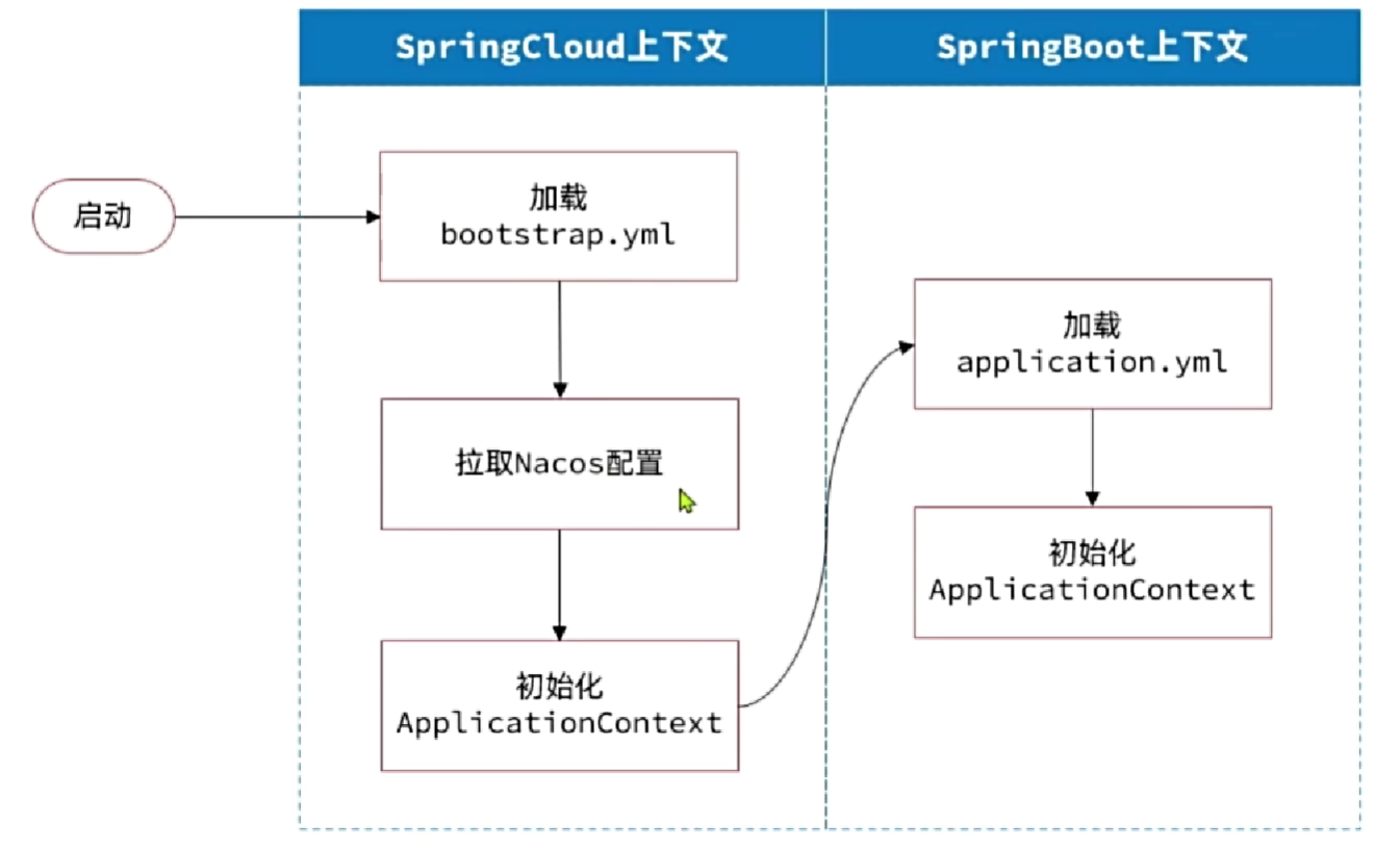 image-20240719184004104