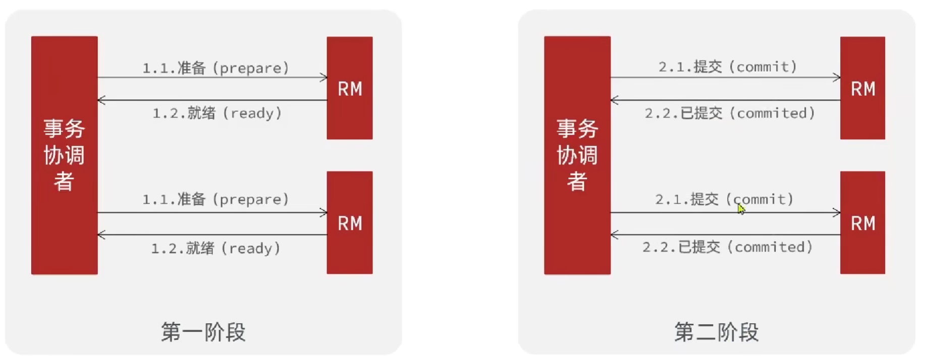 image-20240727150905232