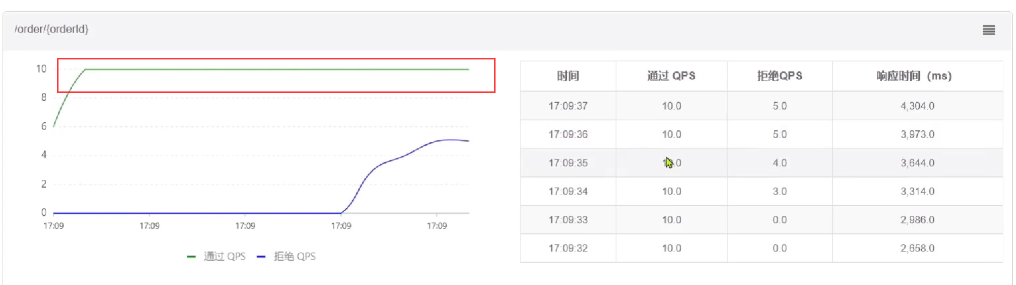 image-20240727230935344