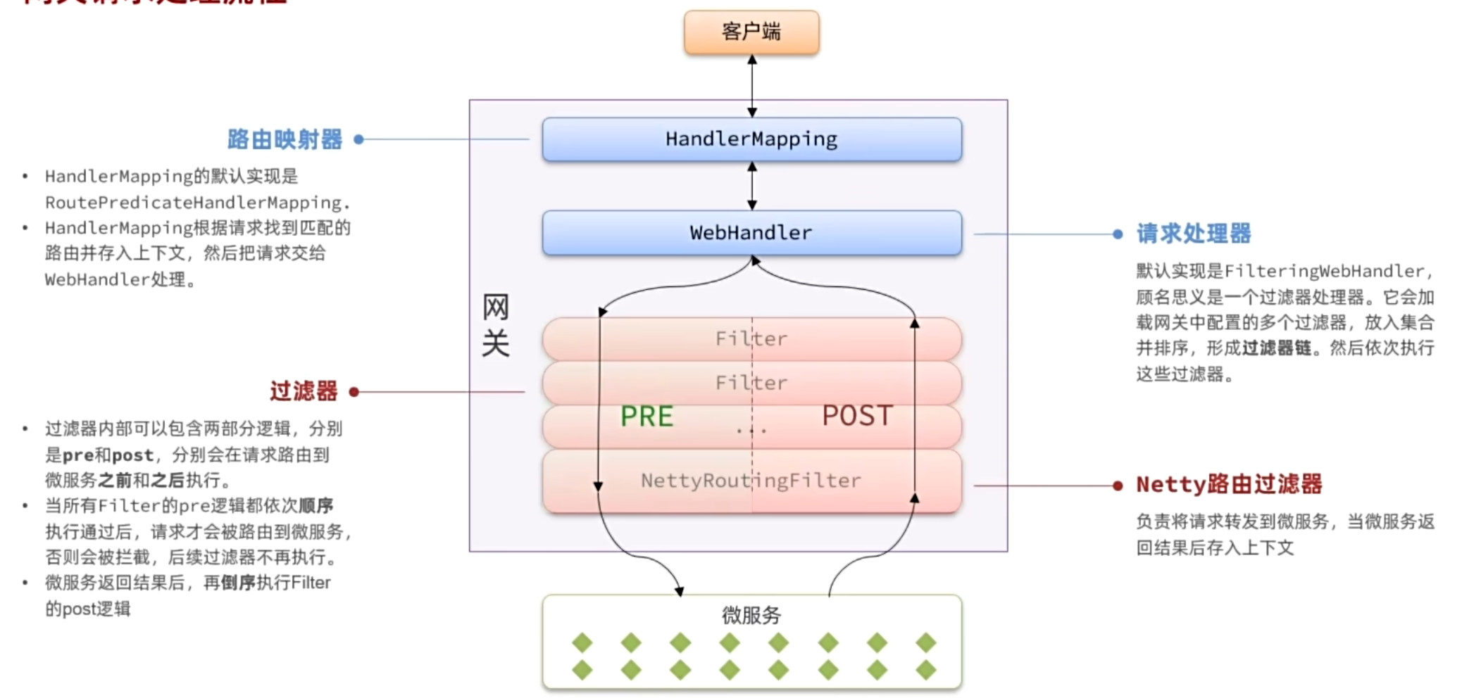 image-20250604203717728