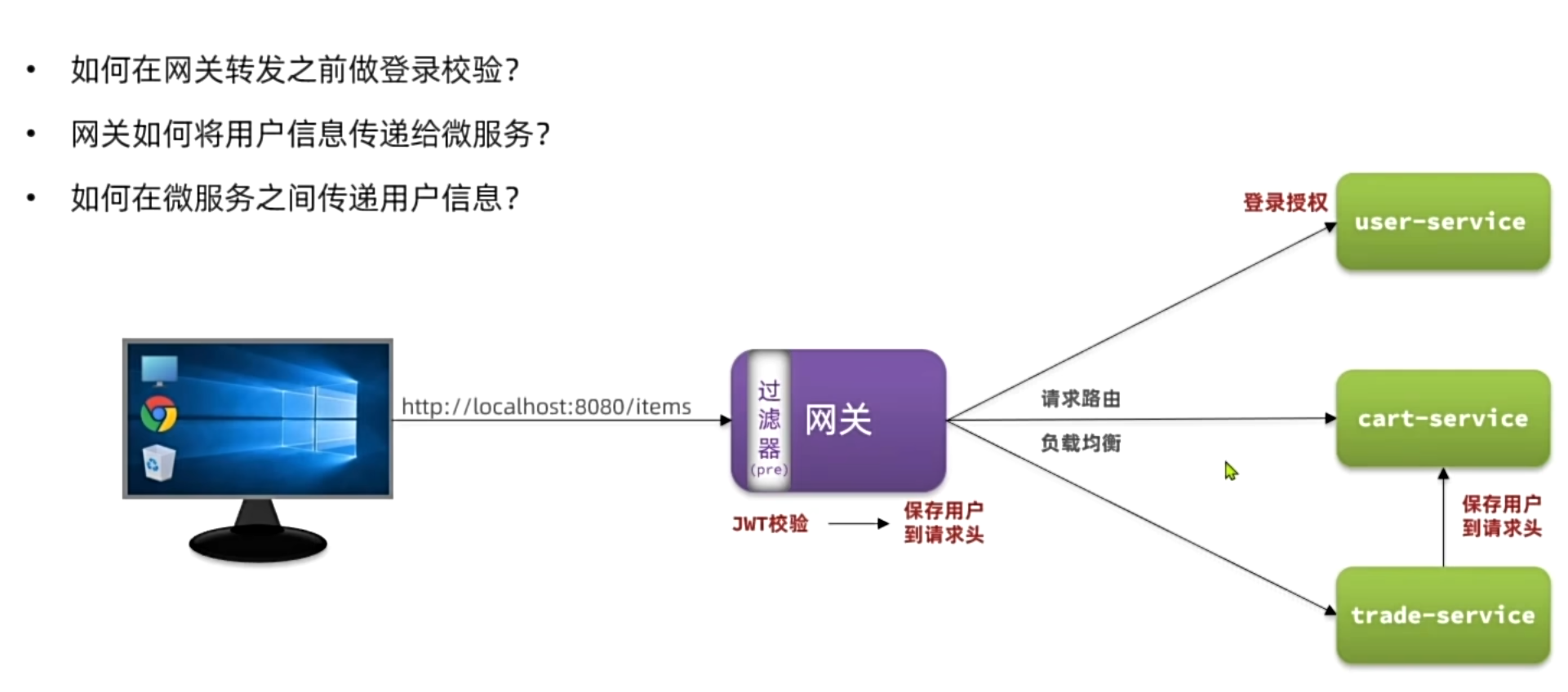 image-20250604203935813