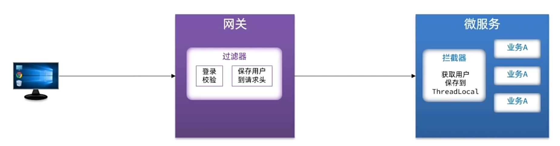 image-20250604211816099