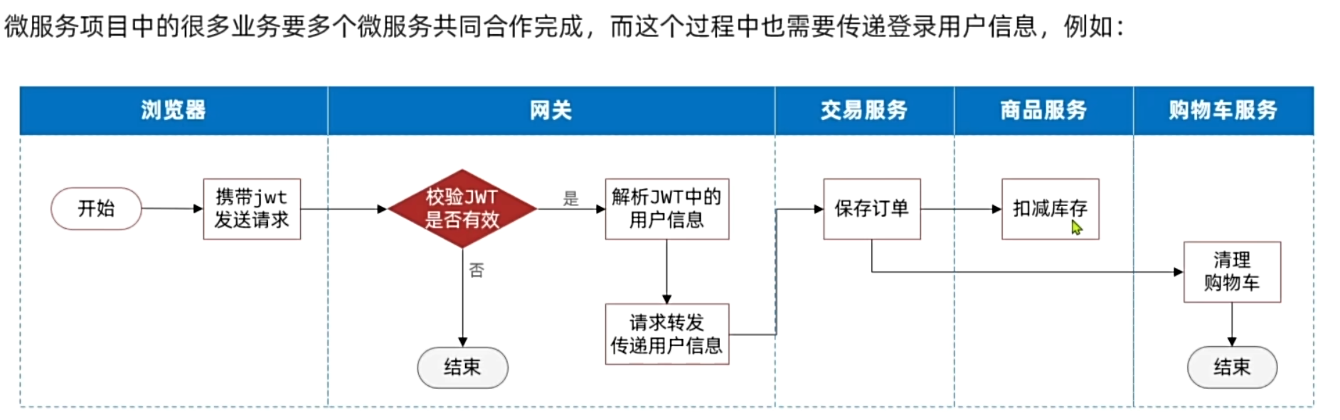 image-20250604214943253