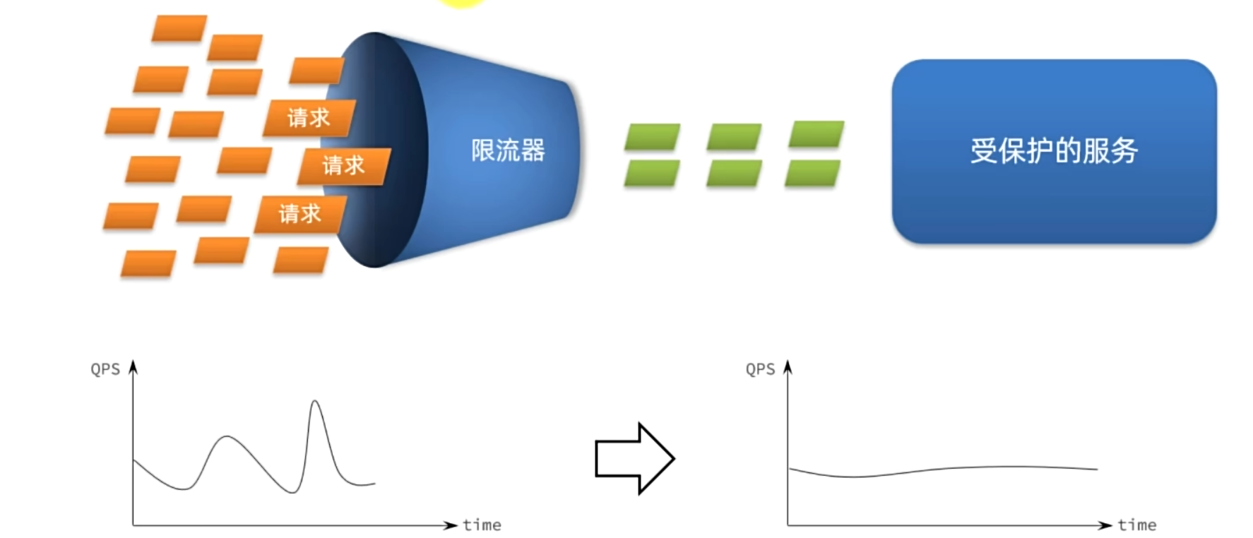 image-20250605212811679