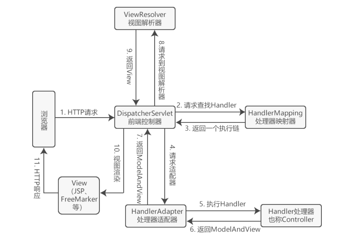 image-20221117184520136